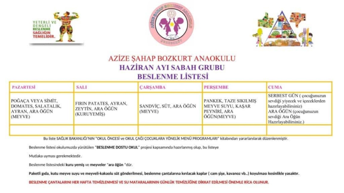 HAZİRAN-2025 SABAH GRUBU BESLENME LİSTEMİZ
